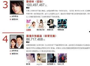 娱乐吃瓜酱歌曲大全免费听